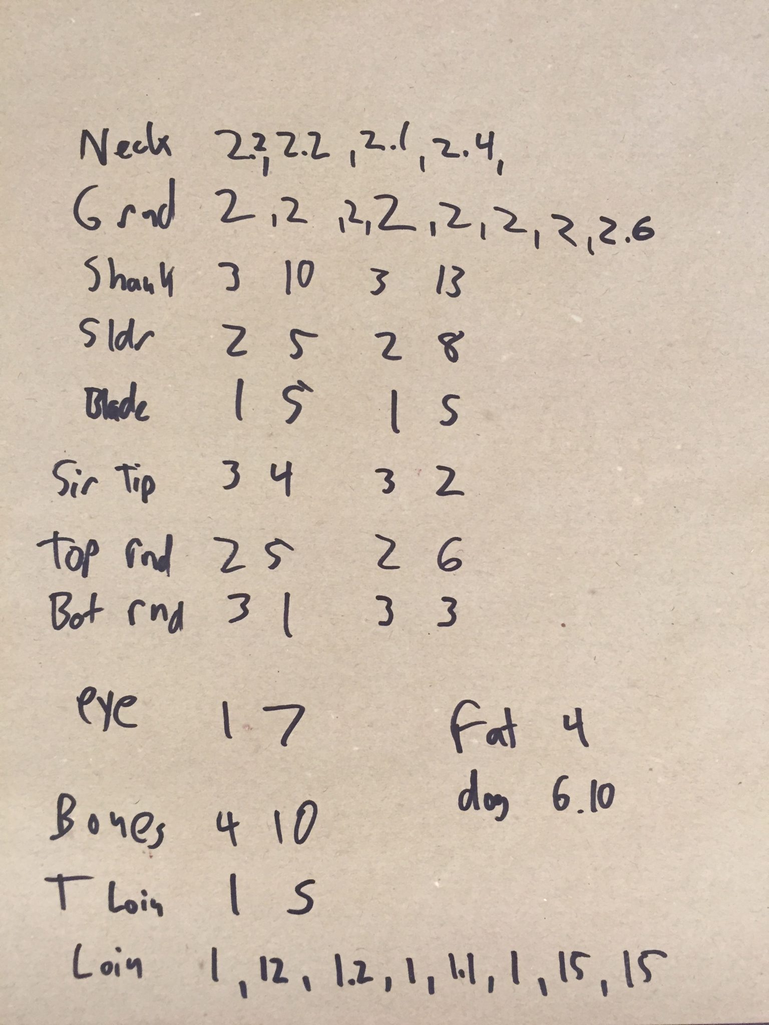 How to wrap your venison for freezing Venison Thursday